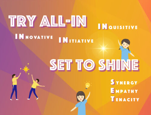 The Six Character Traits in the cultivation of students